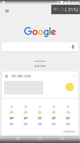 オーバーレイ表示